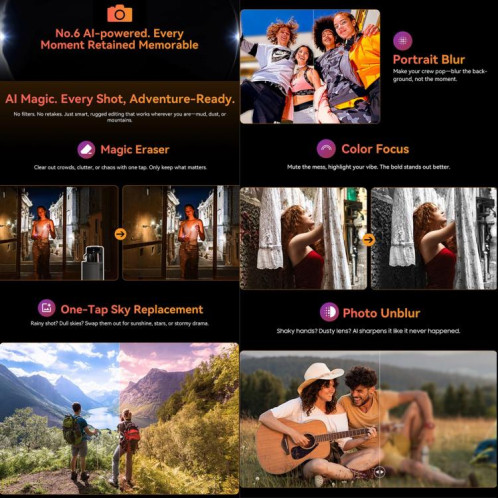  Blackview FORT 1, 6 Go + 256 Go, écran 6,56 pouces, Android 15, processeur Unisoc UMS9230E T615 Octa Core, réseau : 4G, OTG, NFC (Orange) SB997E770-020